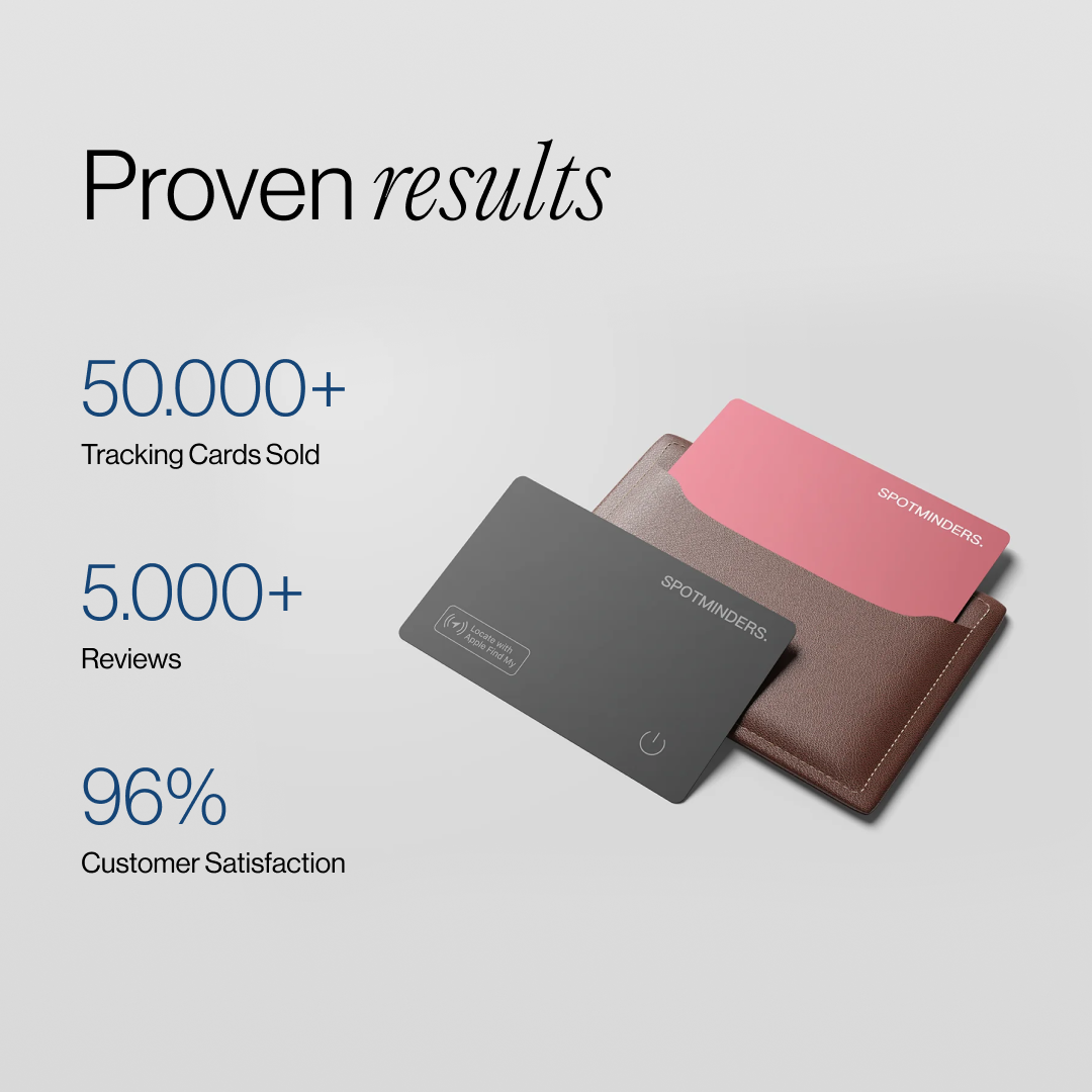 Findra™ – Smart Bluetooth-kort för att aldrig tappa bort det viktiga