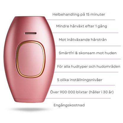 LysaSkin™ – Smärtfri släthet, varaktigt självförtroende