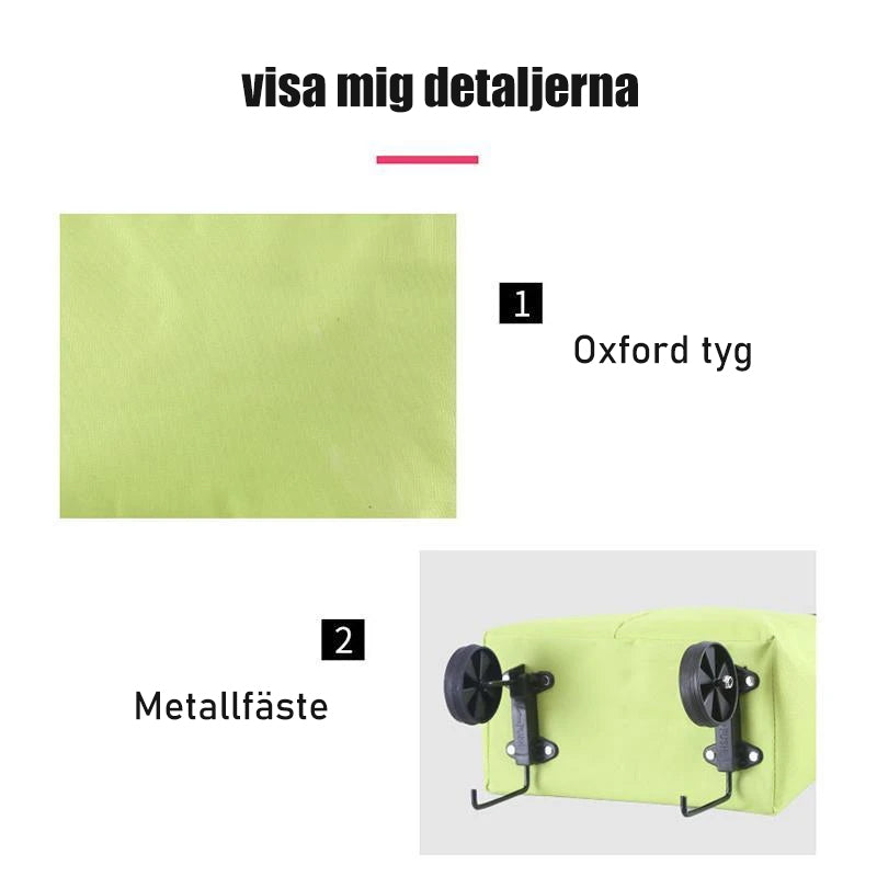 RullaBag™