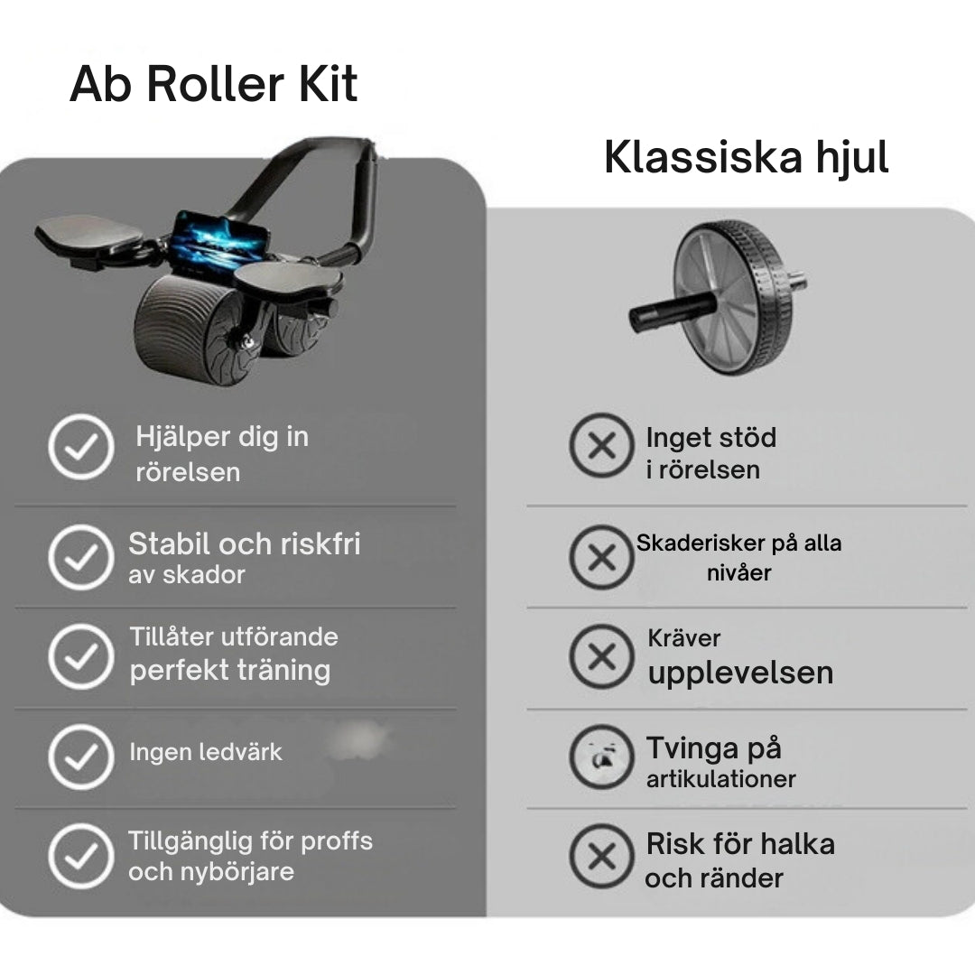 Ab Roller Kit Ultimate Core Trainer
