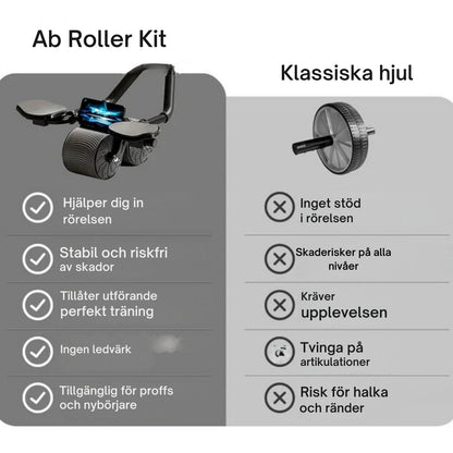 Ab Roller Kit Ultimate Core Trainer