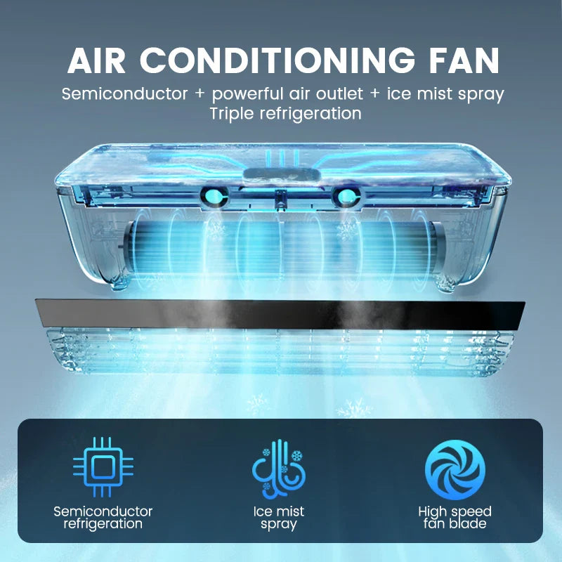 AeroBreeze™ – Portabel luftkylare med svalkande dimma
