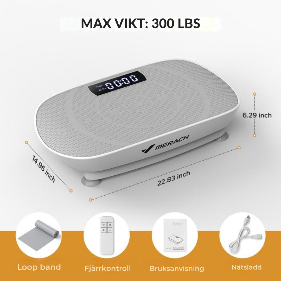 TurboFit Pro 200 kalorier per minut