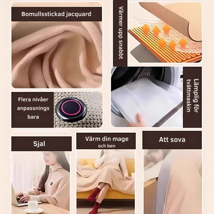 HeatWrap