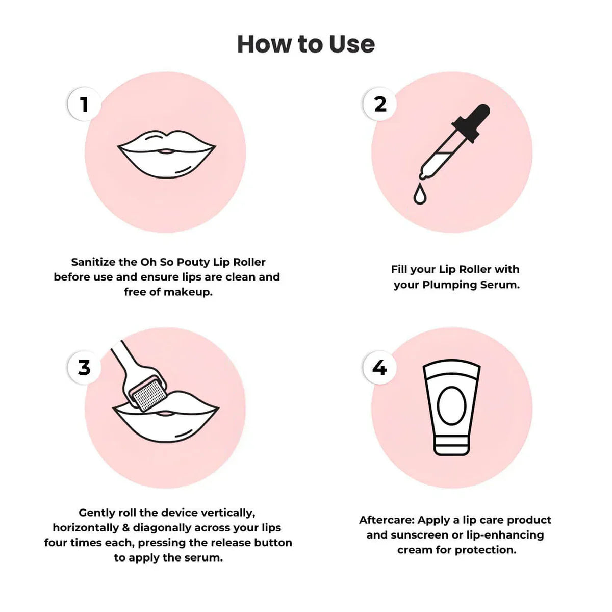 LushLips Roller Kit