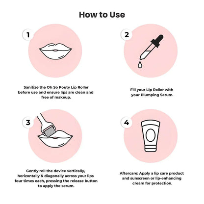 LushLips Roller Kit