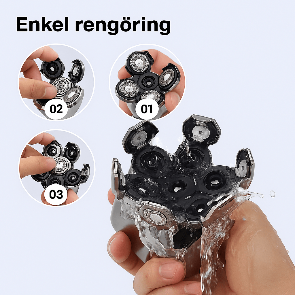 EdgeOne™ – Ultimat precision. Maximal kontroll.