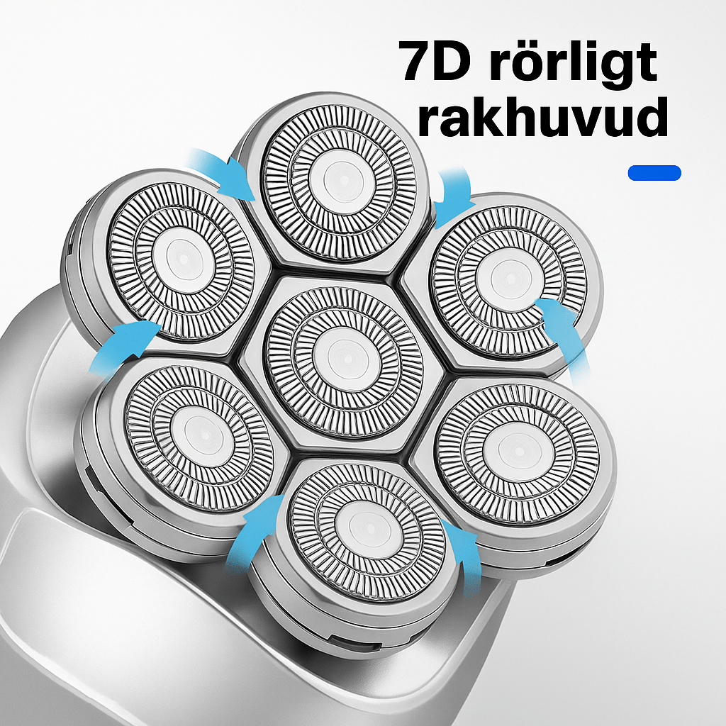 EdgeOne™ – Ultimat precision. Maximal kontroll.