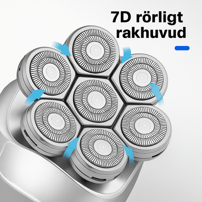 EdgeOne™ – Ultimat precision. Maximal kontroll.