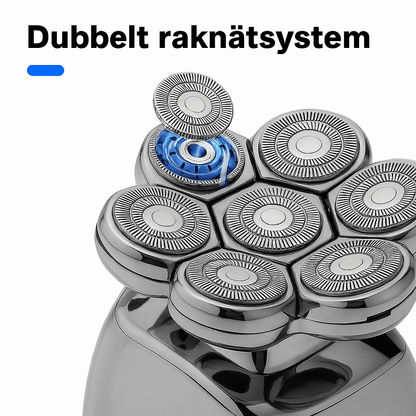 EdgeOne™ – Ultimat precision. Maximal kontroll.