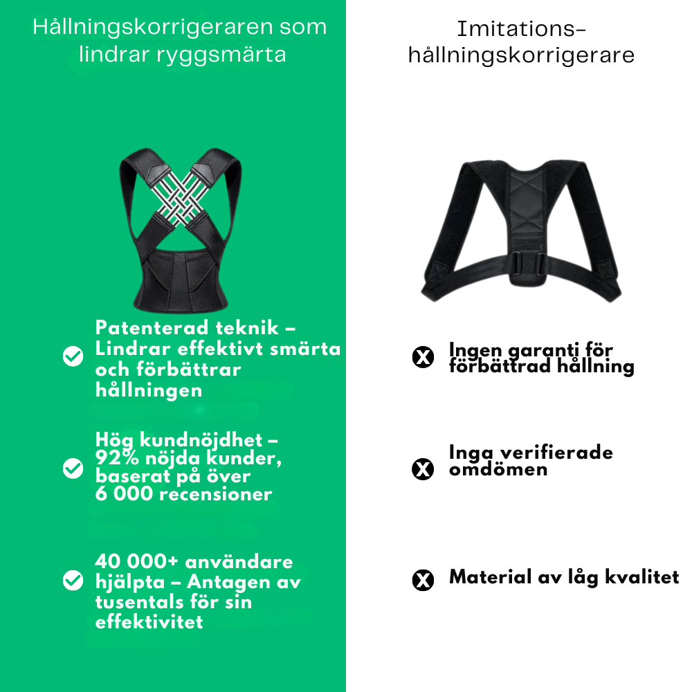 OrthoPro™ – För en rak rygg och smärtfri hållning