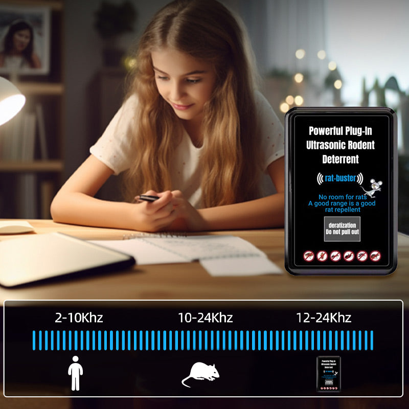 SilentGuard™ – Smart Ultraljudsskrämma för Skadedjur