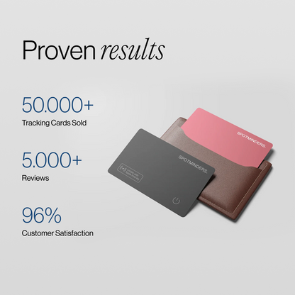 Findra™ – Smart Bluetooth-kort för att aldrig tappa bort det viktiga